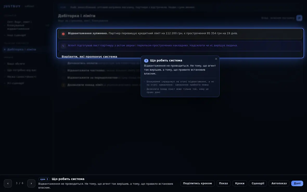 Що робить система