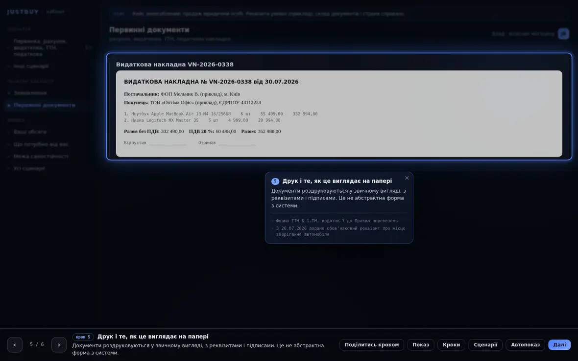 Друк і те, як це виглядає на папері