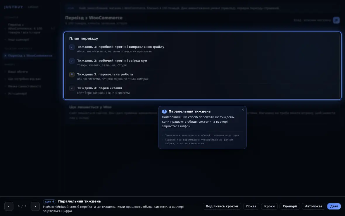 Паралельний тиждень