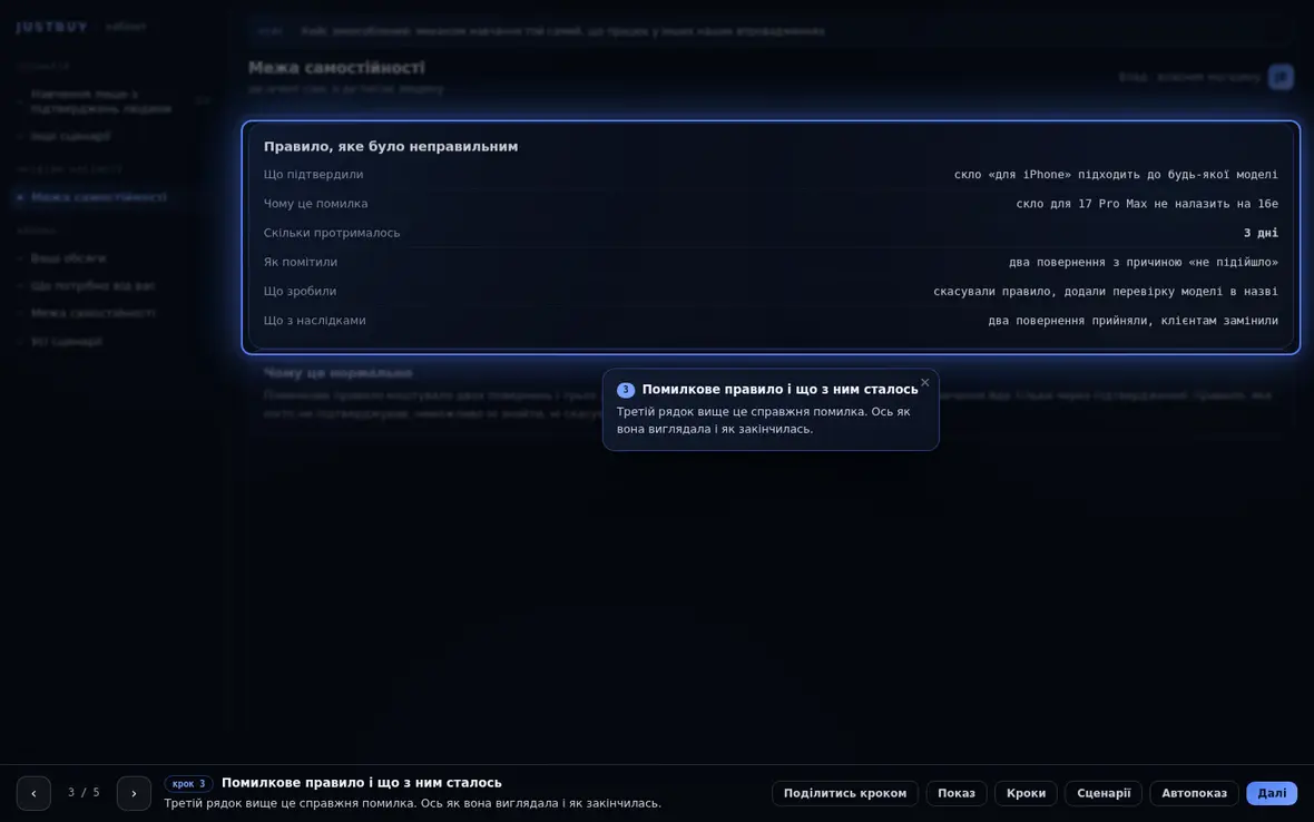 Помилкове правило і що з ним сталось